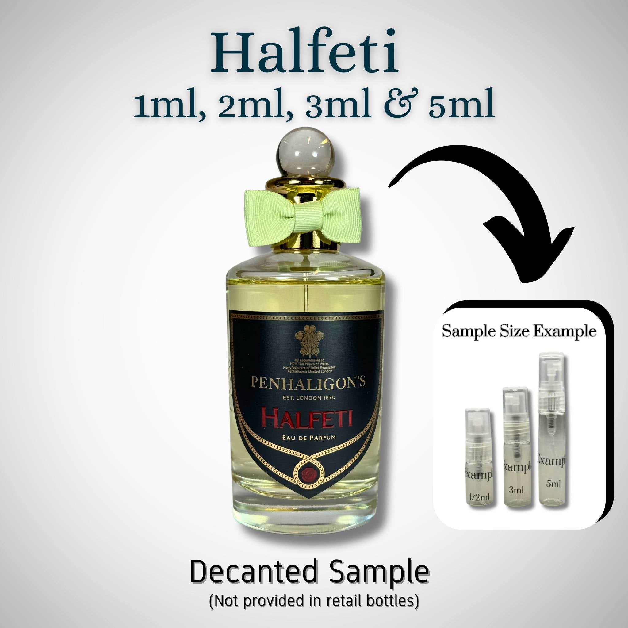 Sample Size Example Halfeti