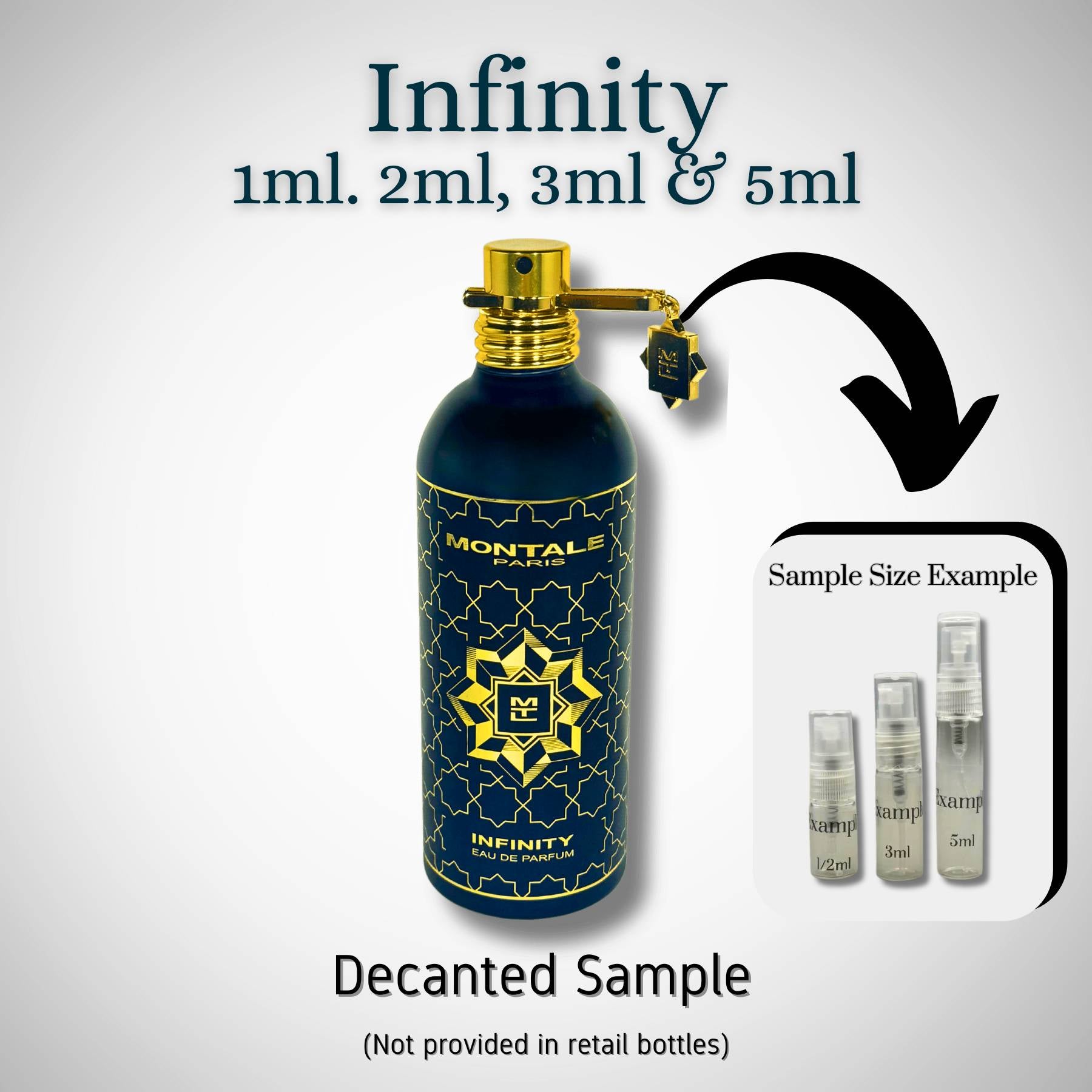 Montale Infinity Sample Size Guide 1ml,2ml,3ml & 5ml