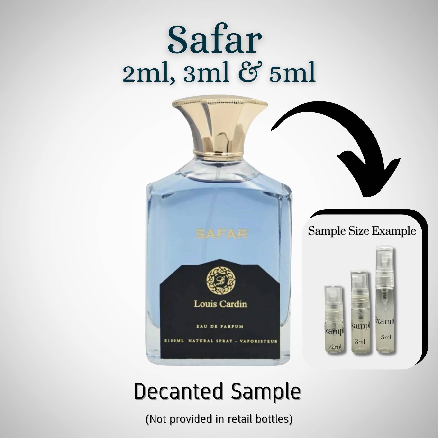 Louis Cardin Safar Sample Size Example